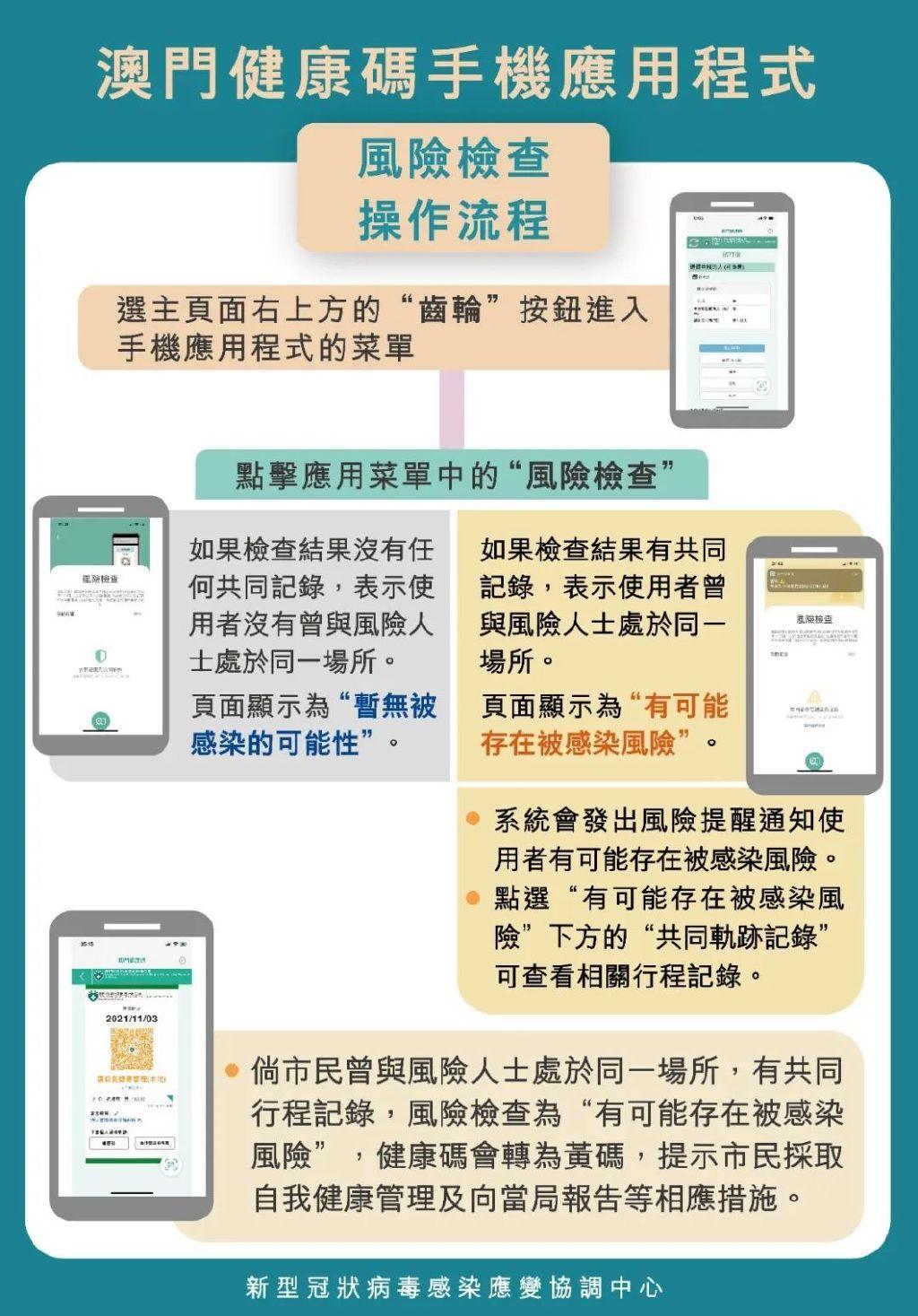 澳門(mén)碼今晚開(kāi)的資料分析與預(yù)測(cè)，澳門(mén)碼今晚資料分析與預(yù)測(cè)，揭秘今晚開(kāi)獎(jiǎng)號(hào)碼趨勢(shì)