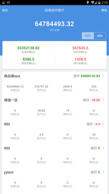 7777788888精準(zhǔn)管家婆手機(jī)版——高效管理你的日常生活，7777788888精準(zhǔn)管家婆手機(jī)版，日常生活高效管理利器