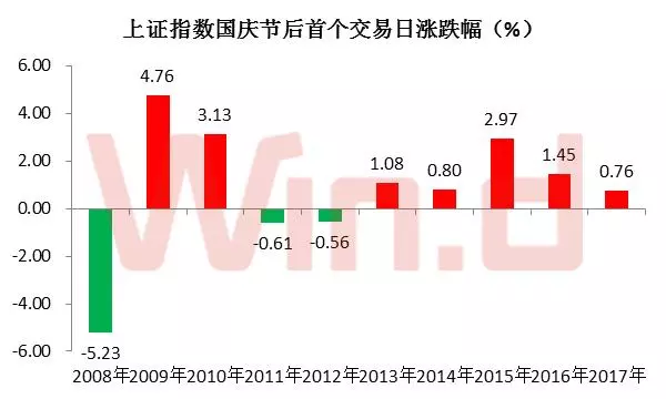 三碼中特期期準(zhǔn)準(zhǔn)確預(yù)測(cè)，揭秘彩票背后的秘密與策略，揭秘彩票三碼中特預(yù)測(cè)背后的秘密與策略期期準(zhǔn)確預(yù)測(cè)技巧