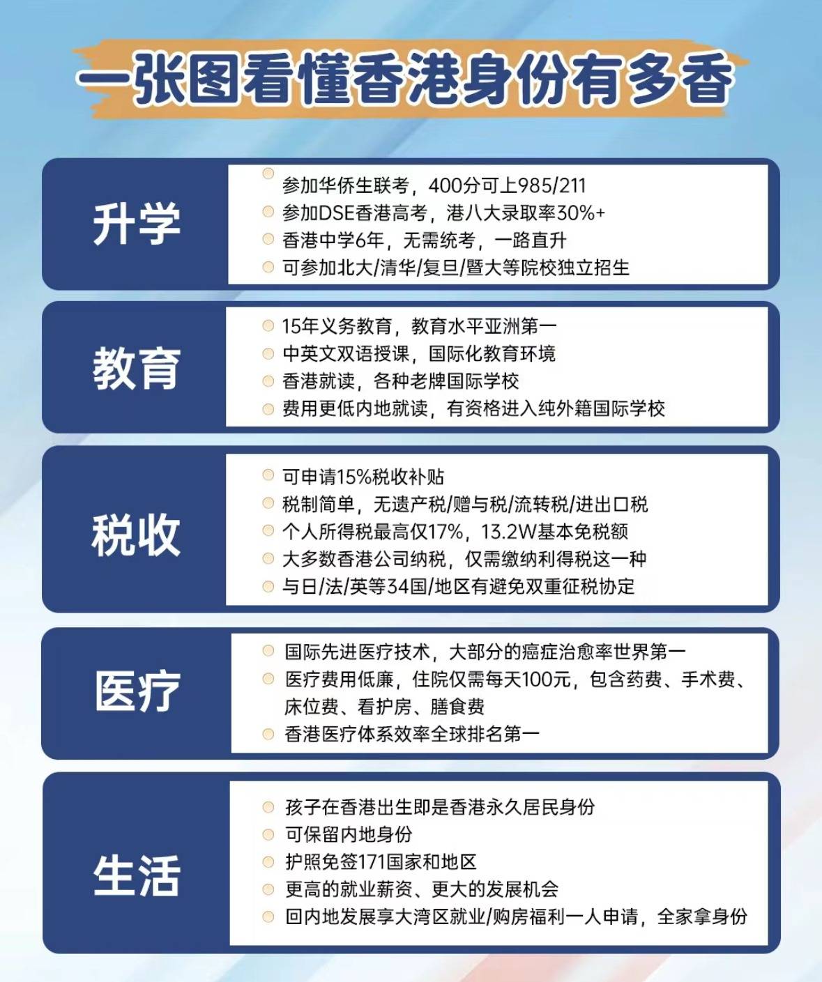 香港正版免費最精最準(zhǔn)資料大全