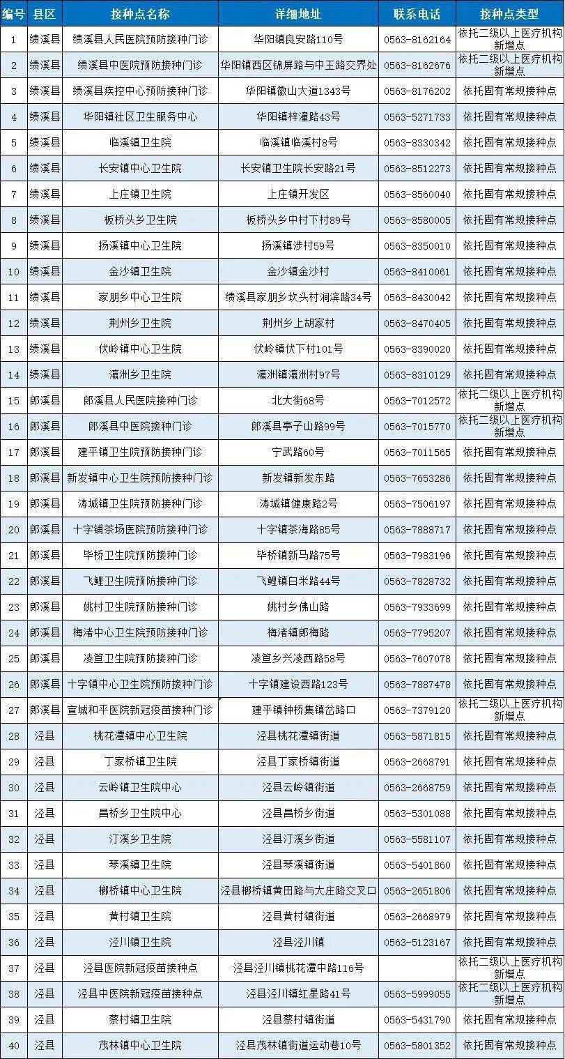 揭秘2025新澳今晚十二生肖運(yùn)勢(shì)大解密，揭秘，十二生肖在今晚的運(yùn)勢(shì)預(yù)測(cè)與解析（2025年）