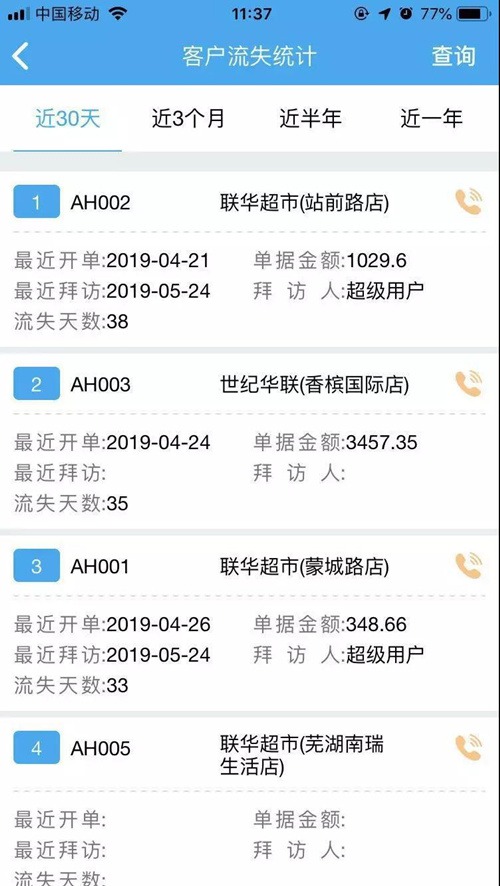 管家婆，實現(xiàn)業(yè)務管理精細化的秘密武器——100%精確解決方案，管家婆，實現(xiàn)業(yè)務管理精細化的秘密武器——精準解決方案助您高效管理業(yè)務