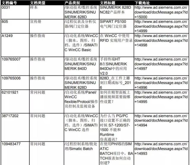 新門(mén)內(nèi)部資料大全免費(fèi)，探索與揭秘，新門(mén)內(nèi)部資料大全揭秘，免費(fèi)探索之門(mén)