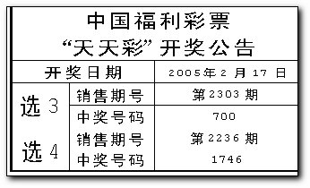 天天彩澳門天天彩開獎，探索彩票背后的秘密與策略，探索彩票背后的秘密與策略，天天彩澳門天天彩開獎解析