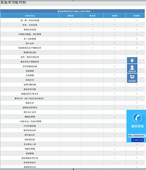 全新免費(fèi)管家婆軟件，777788888中特服務(wù)，助力企業(yè)管理升級(jí)，全新免費(fèi)管家婆軟件助力企業(yè)管理升級(jí)，特服777788888服務(wù)上線