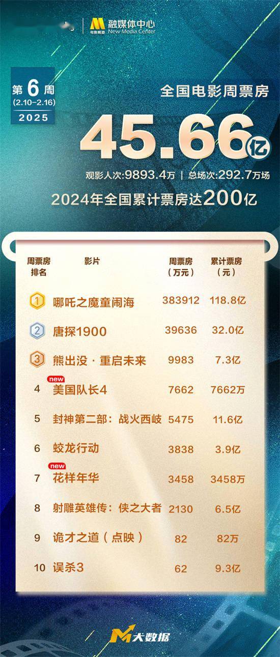 探索澳門未來，2025年澳門天天好彩大全66展望，澳門未來展望，2025年天天好彩大全展望