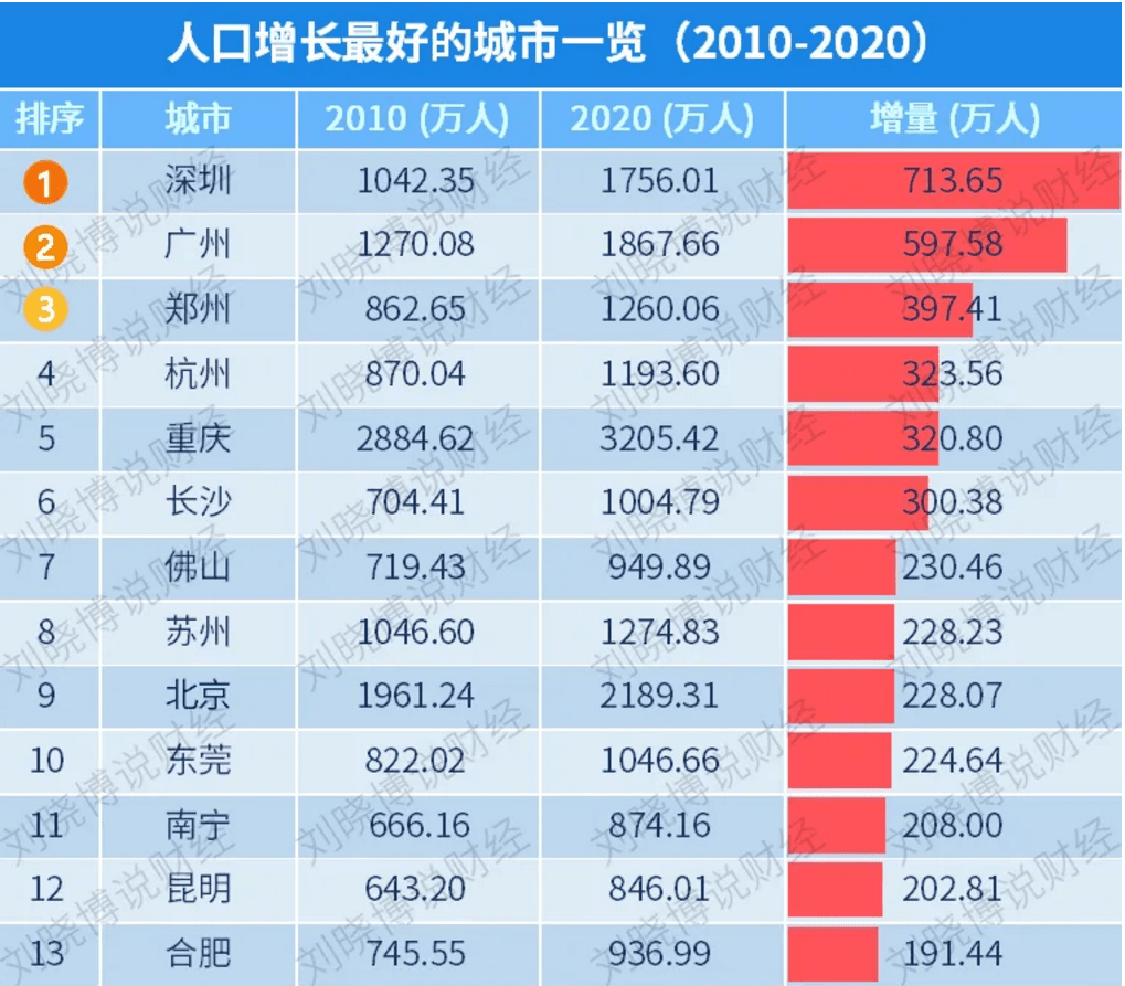 澳門彩票市場展望，揭秘2025年天天開獎結果，澳門彩票市場展望，揭秘未來天天開獎結果至2025年