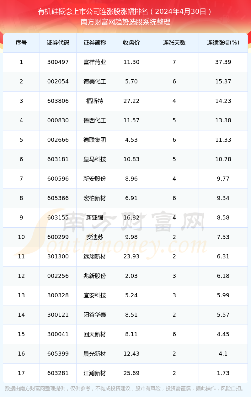 新奧今晚上開獎9點30分，揭秘彩票開獎號碼預(yù)測新篇章，新奧彩票開獎在即，揭秘預(yù)測新篇章，今晚9點30分揭曉號碼