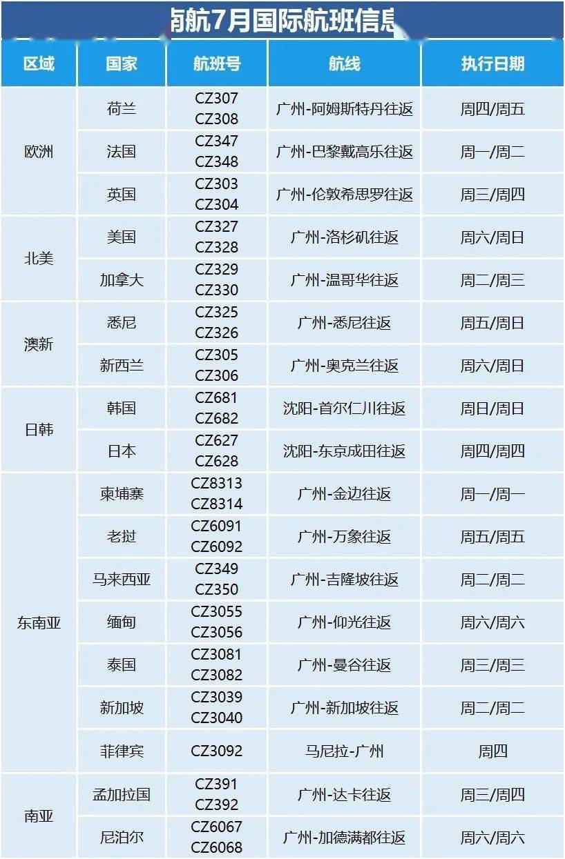 2025新澳天天開彩最新資料大全——全方位解讀彩票行業(yè)新動態(tài)，2025新澳天天開彩最新資料大全，全方位解讀彩票行業(yè)最新動態(tài)