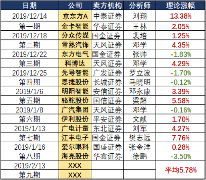 今晚澳門9點(diǎn)35分彩票開(kāi)獎(jiǎng)號(hào)碼預(yù)測(cè)與解讀，澳門彩票開(kāi)獎(jiǎng)號(hào)碼預(yù)測(cè)與解讀，今晚9點(diǎn)35分揭曉幸運(yùn)數(shù)字