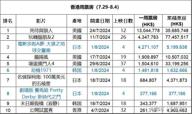 香港精準(zhǔn)內(nèi)部資料16碼，揭秘與深度解析，香港精準(zhǔn)內(nèi)部資料揭秘與深度解析，16碼的秘密