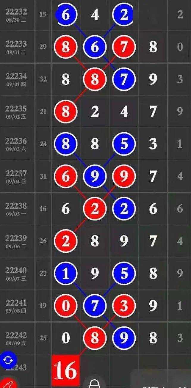 二四六好彩777788888，探索幸運與機遇的奧秘，探索幸運與機遇的奧秘，二四六好彩與數(shù)字7的魅力