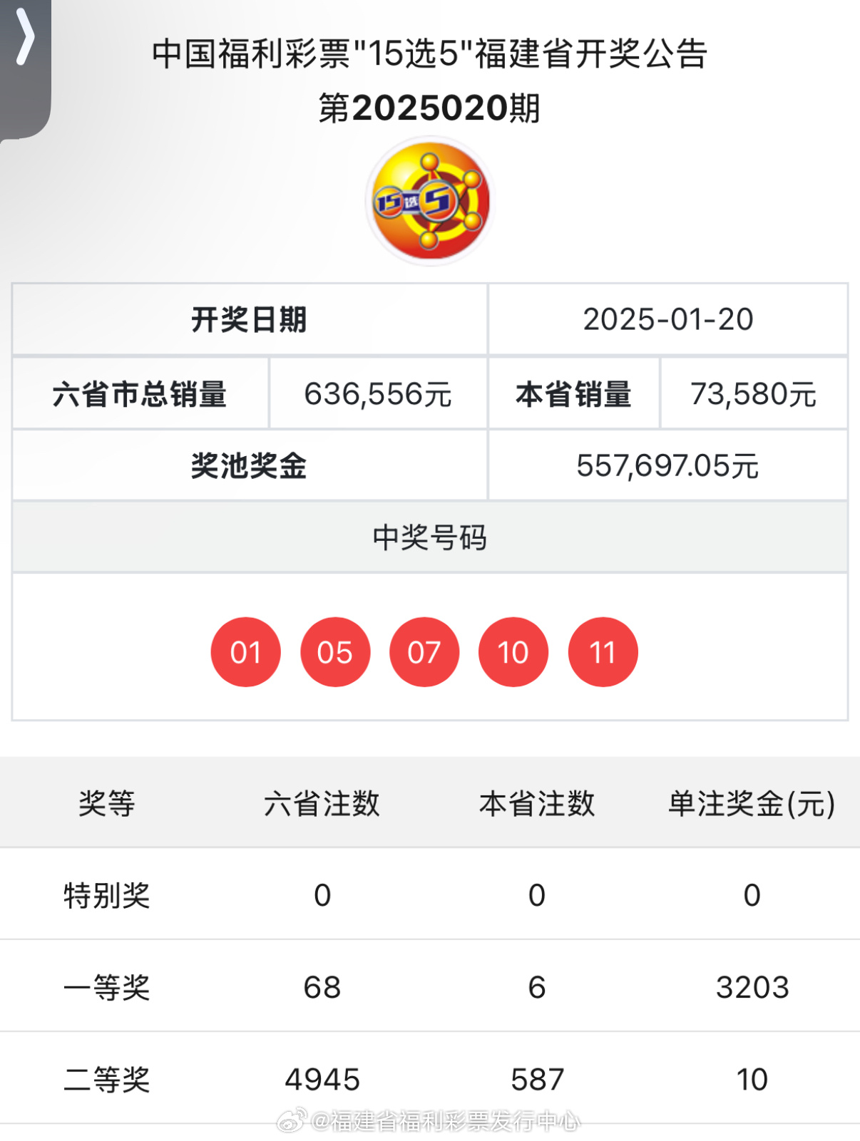 最新開獎結(jié)果及開獎記錄查詢，一站式指南，最新開獎結(jié)果與記錄查詢，一站式指南