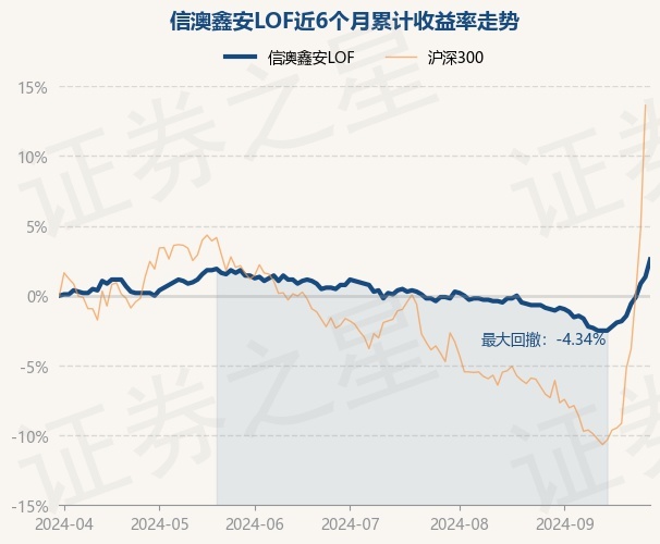 新澳今晚上9點(diǎn)30開(kāi)獎(jiǎng)圖片——揭秘彩票開(kāi)獎(jiǎng)現(xiàn)場(chǎng)與贏獎(jiǎng)技巧，新澳彩票開(kāi)獎(jiǎng)現(xiàn)場(chǎng)揭秘，9點(diǎn)30分開(kāi)獎(jiǎng)圖片及贏獎(jiǎng)技巧探討