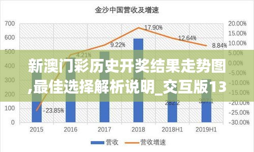 新澳門中獎走勢圖，探索彩票背后的秘密，新澳門中獎走勢圖，揭開彩票背后的秘密