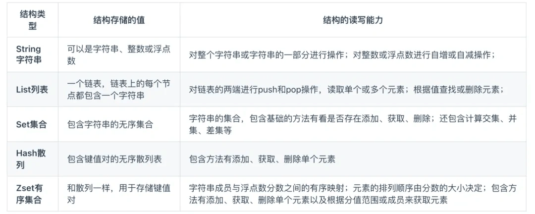 新奧2025資料大全，最新版本數(shù)據(jù)支持詳解，新奧2025資料大全，最新數(shù)據(jù)支持詳解手冊