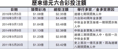 香港期期準正版資料大揭秘，香港期期準正版資料揭秘