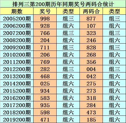 香港二四六開(kāi)獎(jiǎng)免費(fèi)結(jié)果，最新開(kāi)獎(jiǎng)信息解析與預(yù)測(cè)，香港二四六開(kāi)獎(jiǎng)結(jié)果解析及最新開(kāi)獎(jiǎng)信息預(yù)測(cè)