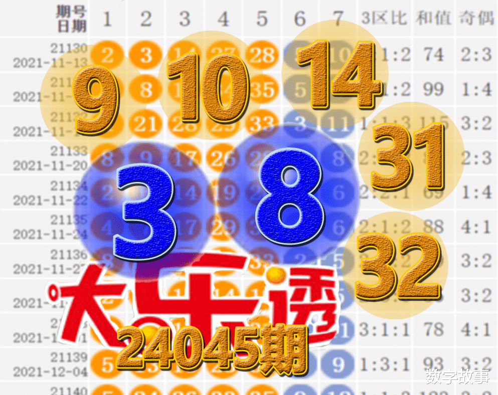 澳門六今晚開獎(jiǎng)結(jié)果揭曉，最新開獎(jiǎng)數(shù)據(jù)一網(wǎng)打盡，澳門六今晚開獎(jiǎng)結(jié)果揭曉，最新數(shù)據(jù)一網(wǎng)打盡