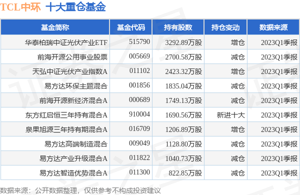 新澳彩2025年彩圖預測及資料免費查看指南——由884114劉白溫分享，新澳彩2025年彩圖預測指南，劉白溫分享免費查看資料