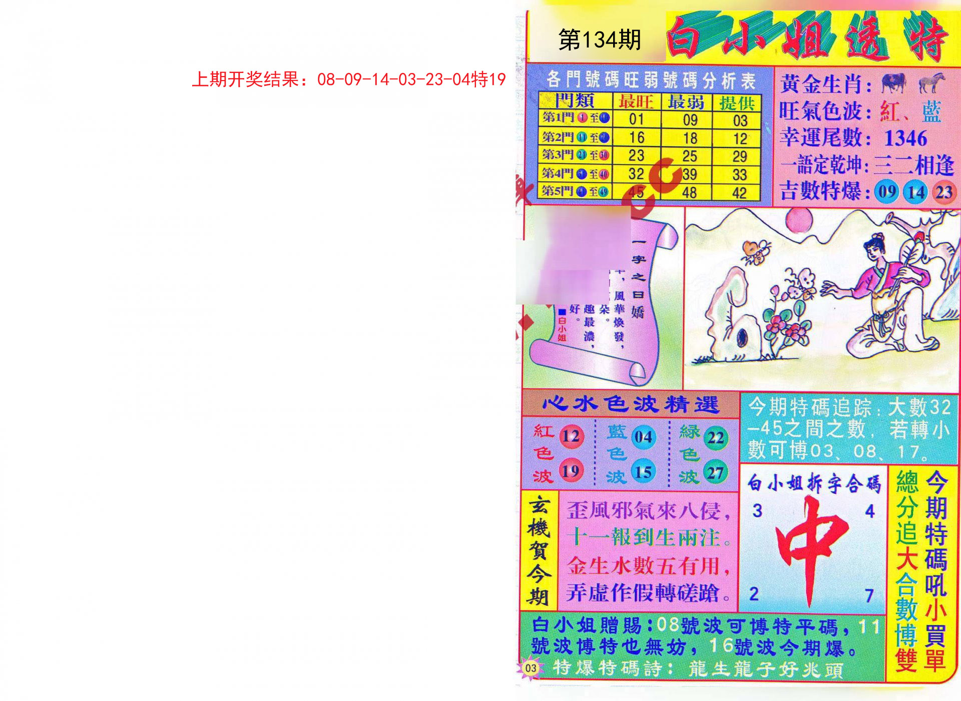 曾道道人資料免費(fèi)大全，探索個人背景與成就的奧秘，曾道道人資料大全，揭秘個人背景與成就奧秘
