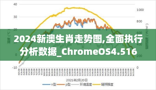 揭秘2024新澳生肖走勢(shì)圖——全方位解讀未來(lái)生肖運(yùn)勢(shì)，揭秘未來(lái)生肖運(yùn)勢(shì)，新澳生肖走勢(shì)圖預(yù)測(cè)2024年全方位解讀
