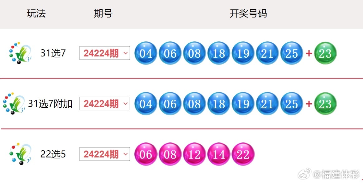 2025新澳門搖號(hào)直播，探索未來(lái)直播技術(shù)，體驗(yàn)真實(shí)互動(dòng)娛樂(lè)，2025新澳門搖號(hào)直播，未來(lái)直播技術(shù)體驗(yàn)與真實(shí)互動(dòng)娛樂(lè)探索