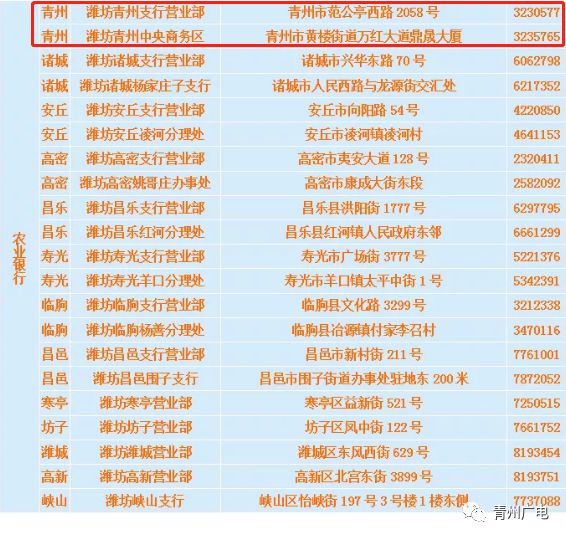 2025澳門天天開好彩生肖卡表預(yù)測(cè)與解析，澳門生肖卡表預(yù)測(cè)解析，揭秘未來好彩趨勢(shì)