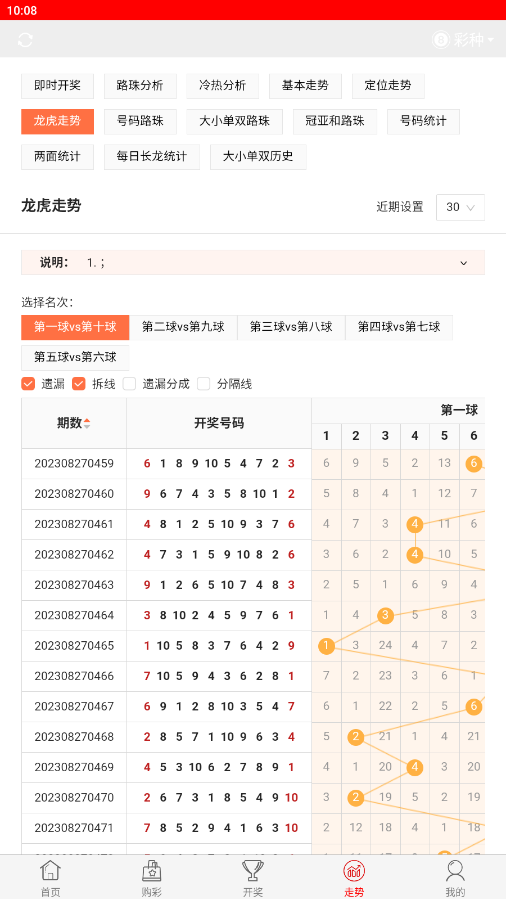 今晚開獎記錄結(jié)果查詢，全面解析與實(shí)用指南，今晚開獎結(jié)果大揭秘，全面解析與實(shí)用指南
