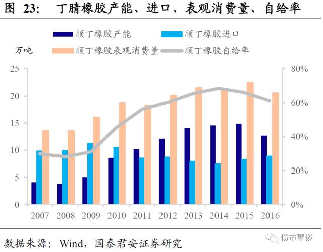 新澳門出彩綜合走勢，深度解析與探索，新澳門出彩綜合走勢深度解析與探索揭秘