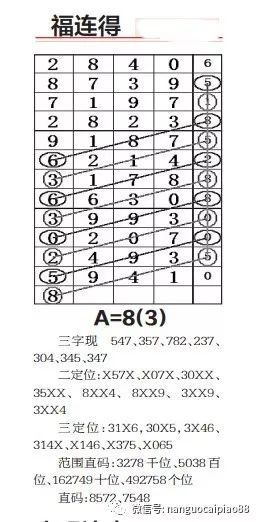 揭秘二四六資料，免費(fèi)期期準(zhǔn)，掌握最新資訊的秘密武器，揭秘二四六資料，最新資訊的秘密武器，免費(fèi)期期準(zhǔn)揭秘！
