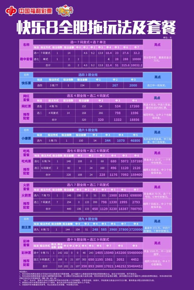 快樂(lè)8最新開(kāi)獎(jiǎng)結(jié)果，揭曉幸運(yùn)數(shù)字的魅力與激動(dòng)人心的時(shí)刻，快樂(lè)8最新開(kāi)獎(jiǎng)結(jié)果，揭曉幸運(yùn)數(shù)字的魅力，體驗(yàn)激動(dòng)人心的時(shí)刻