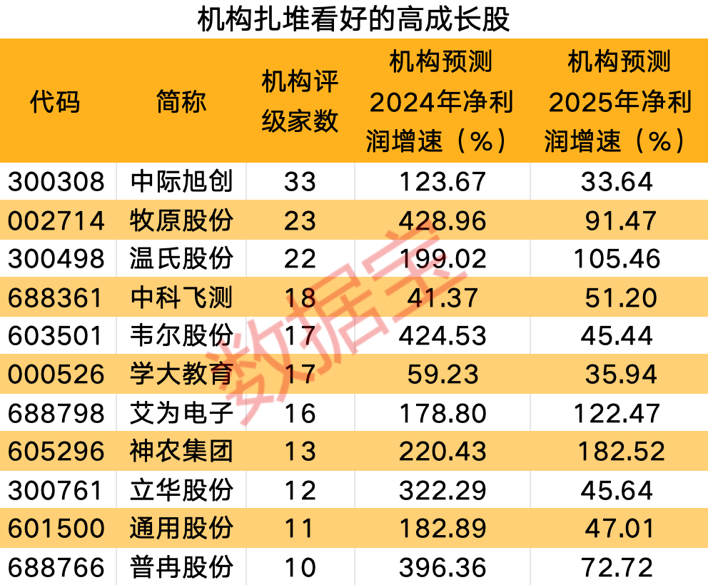 揭秘提升2024一碼一肖預(yù)測(cè)準(zhǔn)確率，實(shí)現(xiàn)100%精準(zhǔn)，揭秘提升預(yù)測(cè)準(zhǔn)確率，實(shí)現(xiàn)2024一碼一肖精準(zhǔn)預(yù)測(cè)之道