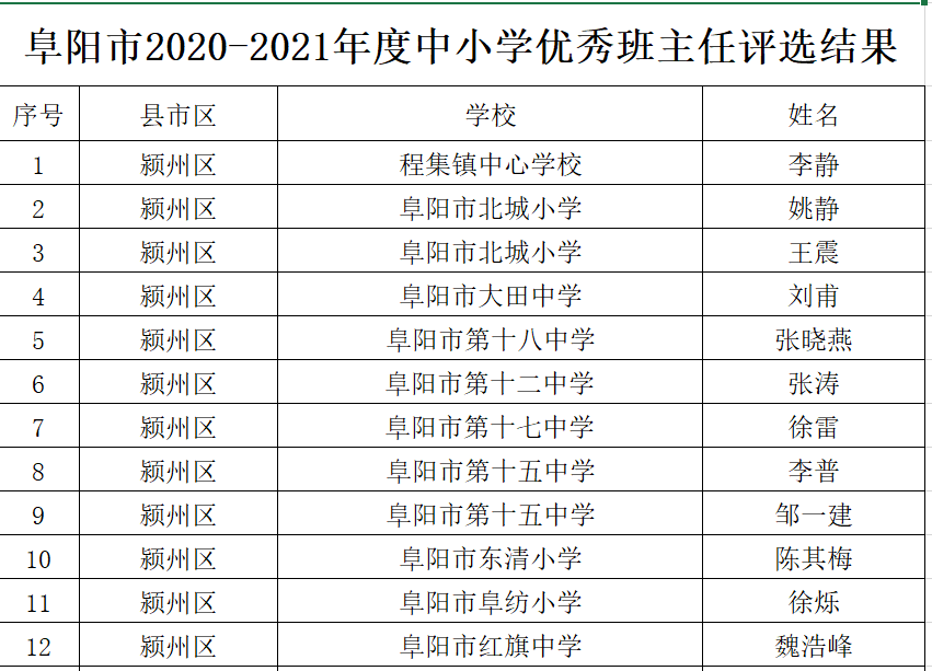 新澳門歷史開獎結(jié)果近期十五期，回顧與探討，新澳門歷史開獎結(jié)果近期十五期回顧與解析