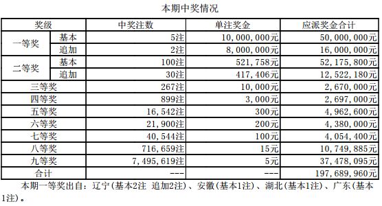 鐵算算盤(pán)4887今日開(kāi)獎(jiǎng)號(hào)碼最新——全面解析與預(yù)測(cè)，鐵算算盤(pán)4887今日開(kāi)獎(jiǎng)號(hào)碼全面解析與預(yù)測(cè)最新發(fā)布