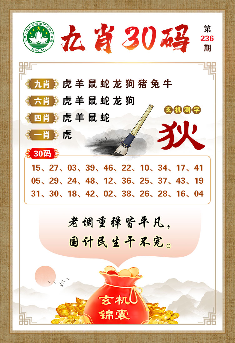 澳門(mén)無(wú)錯(cuò)九肖今日搜狗，探索與解析，澳門(mén)無(wú)錯(cuò)九肖今日搜狗，深度解析與探索