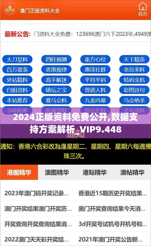 2024正版資料免費(fèi)公開，獲取優(yōu)質(zhì)資源的全新途徑，優(yōu)質(zhì)資源獲取新途徑，2024正版資料免費(fèi)公開