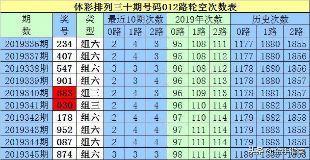 關(guān)于白小姐一門中的4887鐵算法解析，白小姐一門中的4887鐵算法深度解析